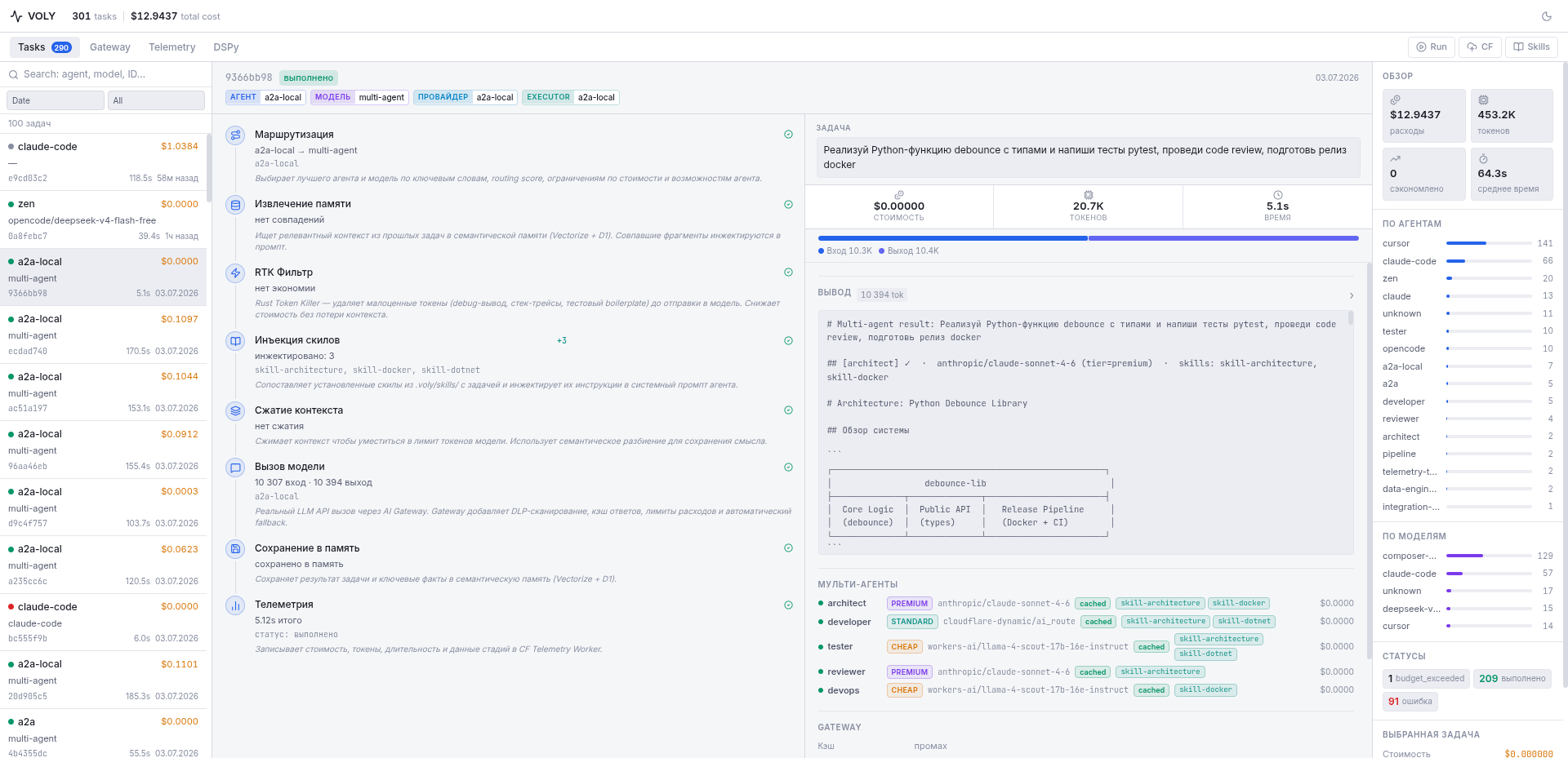 VOLY Web UI: task list, pipeline stages, cost, and multi-agent role assignments